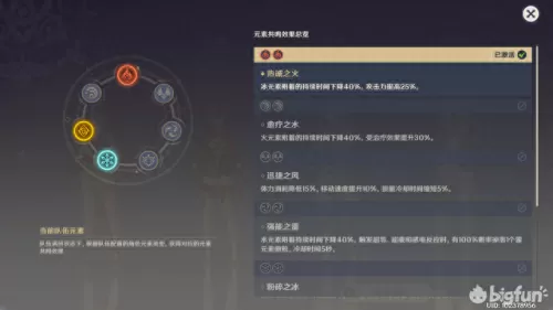 北斗可以搭配重云阵容吗(北斗和重云可以搭配吗)-第2张