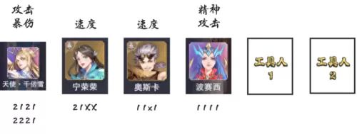千仞雪前期阵容搭配　斗罗大陆千仞雪最强阵容搭配-第4张
