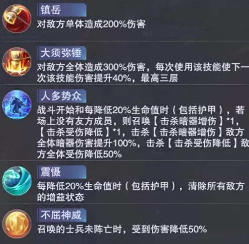 千仞雪狐狸阵容搭配　斗罗大陆千仞雪最强阵容搭配-第10张