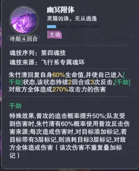 千劫猫阵容搭配加点　千劫猫详细攻略-第1张