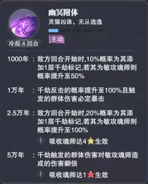 千劫猫阵容搭配加点　千劫猫详细攻略-第2张