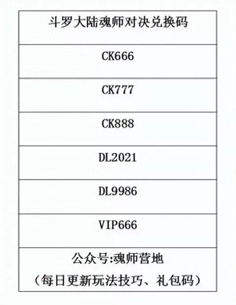 千劫阵容魂环搭配攻略　魂环攻速版-第1张