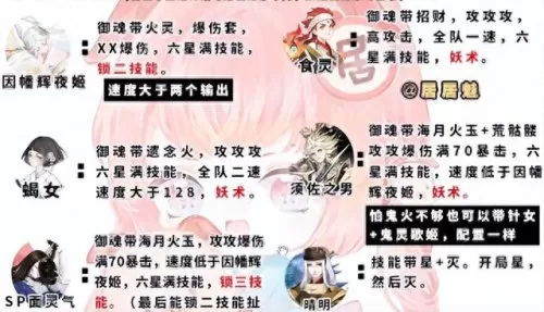 千姬搭配什么阵容好玩　千姬觉醒就废了吗-第1张