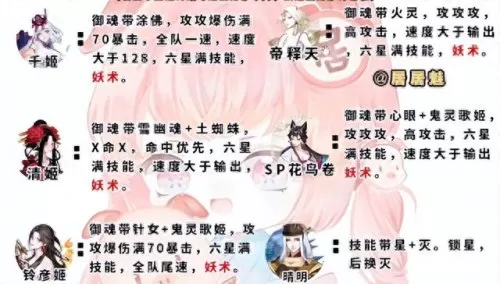 千姬搭配什么阵容好玩　千姬觉醒就废了吗-第2张