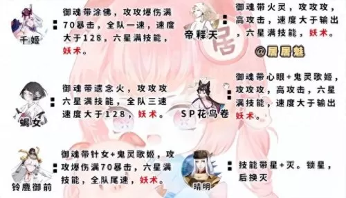 千姬搭配什么阵容好玩　千姬觉醒就废了吗-第3张