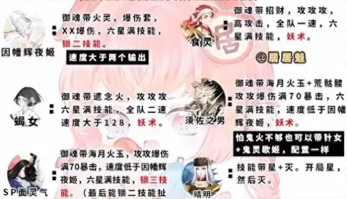 千姬搭配什么阵容最强　闪烁之光最强阵容-第1张