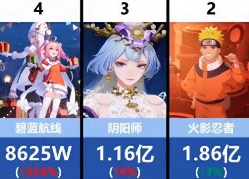 千姬皮肤搭配什么阵容　千姬觉醒就废了吗-第1张