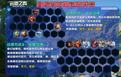 半神乌鸦阵容怎么搭配好(黑魔乌鸦阵容搭配)-第5张