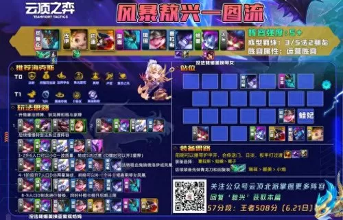 半神乌鸦阵容怎么搭配好(黑魔乌鸦阵容搭配)-第18张