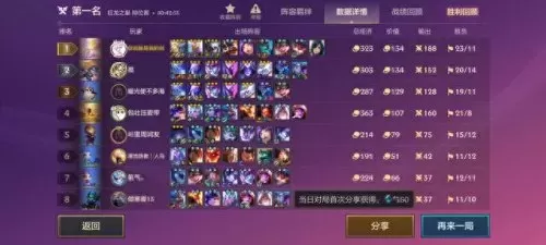半神加龙神阵容搭配　神之墓地龙神丧魂龙刀-第2张