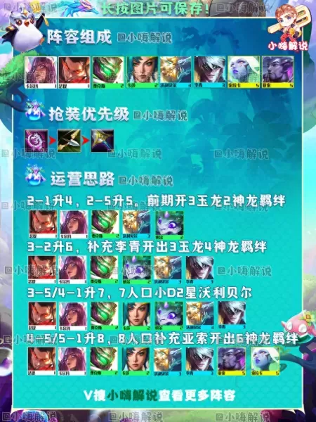 半神羁绊阵容搭配图鉴　原神草主配队平民-第11张