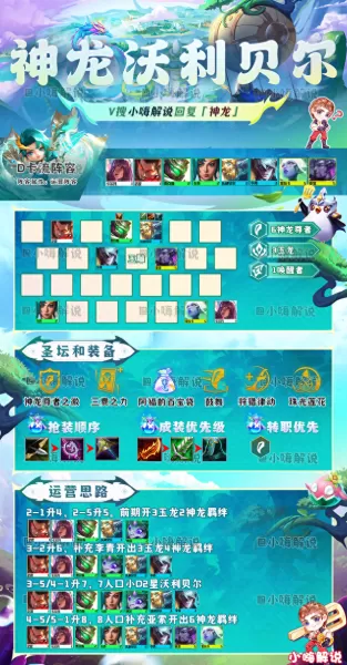 半神羁绊阵容搭配图鉴　原神草主配队平民-第17张