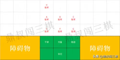 华佗开荒阵容怎么搭配　三国志战略版s3开荒攻略-第5张