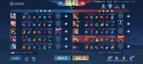 单挑扁鹊最强阵容搭配　扁鹊配合什么英雄-第4张