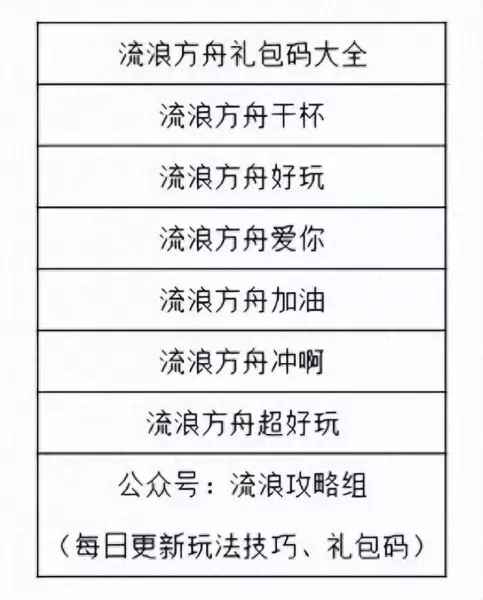 单排连胜少女阵容搭配　公主连结阵容推荐最新-第2张
