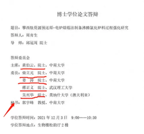 博士论文答辩阵容搭配　陕西省博士后科研项目资助-第3张