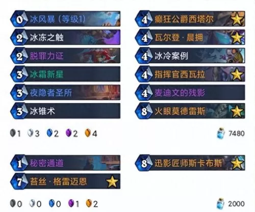 卡牌对决最厉害阵容搭配(卡牌养成阵容搭配)-第11张