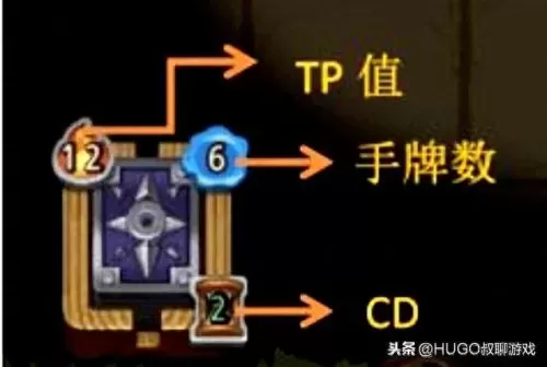 卡牌幻境爬高阵容搭配　神锻之地1201爬高阵容-第1张