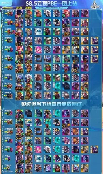 卡牌打怪无敌阵容搭配　有组合技能的卡牌游戏-第2张