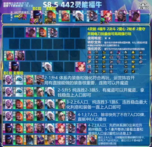 卡牌打怪无敌阵容搭配　有组合技能的卡牌游戏-第12张