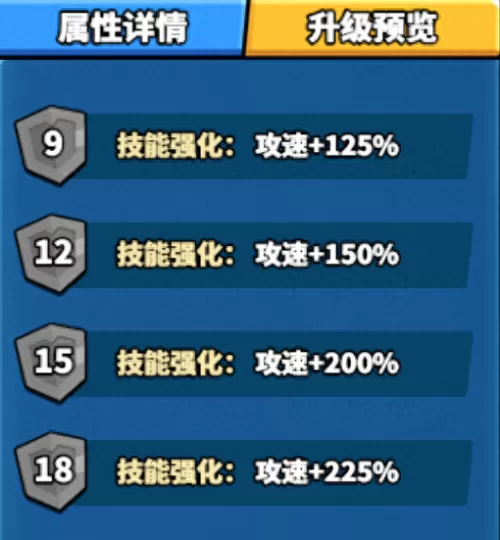 卡牌最强阵容搭配图片　十大最受欢迎的卡牌-第8张
