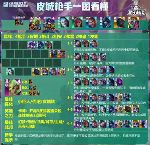 卡牌的阵容怎么搭配　卡牌幻境8分钟速刷阵容-第16张