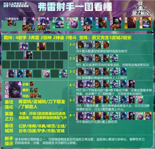 卡牌的阵容怎么搭配　卡牌幻境8分钟速刷阵容-第15张