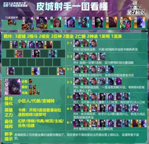 卡牌的阵容怎么搭配　卡牌幻境8分钟速刷阵容-第20张