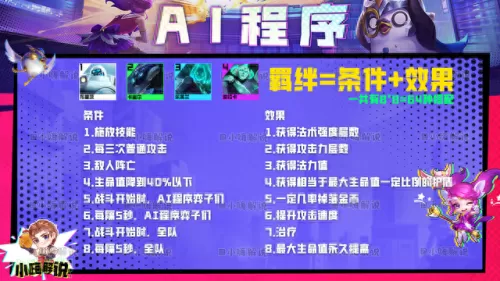 卡米尔搭配什么阵容　迪奥娜阵容搭配平民-第10张
