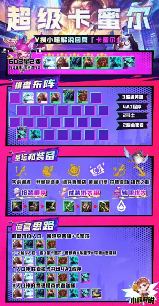 卡米尔搭配什么阵容　迪奥娜阵容搭配平民-第24张