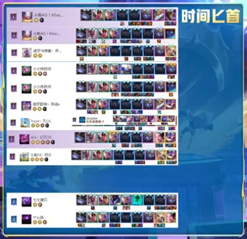 卡莎最强阵容搭配图　卡莎配什么辅助比较厉害-第4张