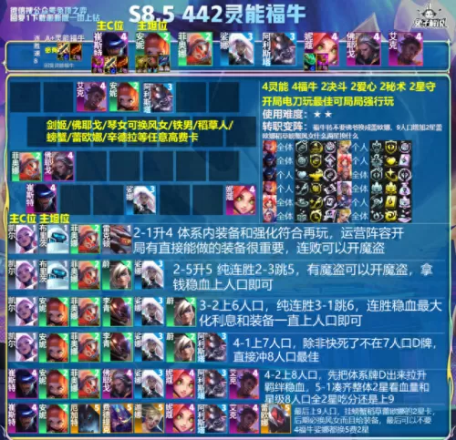 卡莎最强阵容搭配图　卡莎配什么辅助比较厉害-第13张