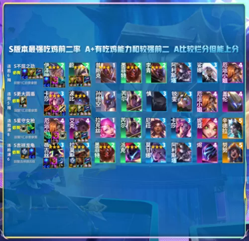 卡莎最强阵容搭配图　卡莎配什么辅助比较厉害-第18张