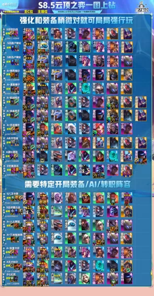 卢仙搭配什么阵容最强大(卢仙对线技巧)-第2张