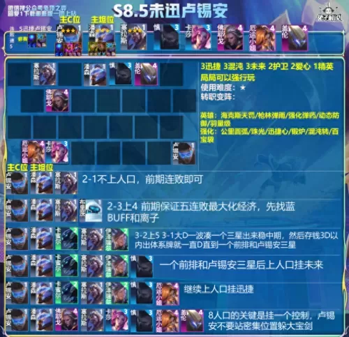 卢仙搭配什么阵容最强大(卢仙对线技巧)-第15张