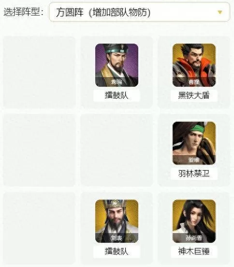 卧龙吟2四阶兵阵容搭配(卧龙吟2 兵种克制)-第2张