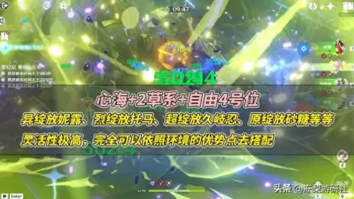 原神0命心海阵容搭配　原神0氪必练角色-第6张