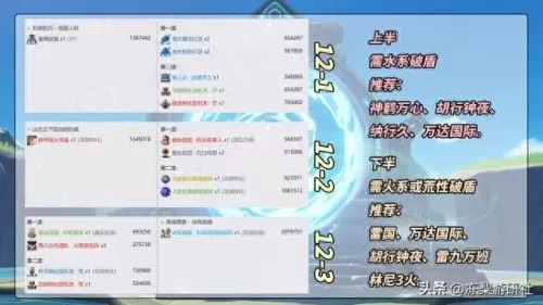 原神1.6深渊阵容搭配　零氪深渊两队怎么组-第9张