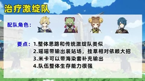 原神2.1技能搭配阵容　原神平民萌新配队-第6张