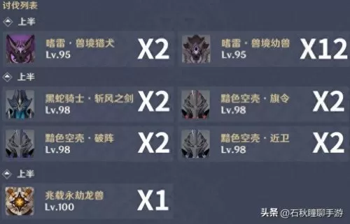 原神2.3阵容搭配推荐　原神平民萌新配队-第2张