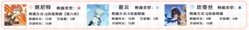 原神2.4雷泽阵容搭配　原神雷泽队伍搭配推荐-第4张