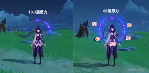 原神2.8雷神阵容搭配　原神雷神最佳阵容-第2张