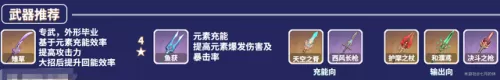 原神2.8雷神阵容搭配　原神雷神最佳阵容-第3张