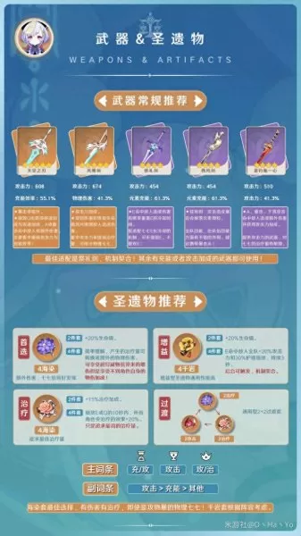 原神七七阵容搭配推荐　原神七七平民最佳阵容-第3张