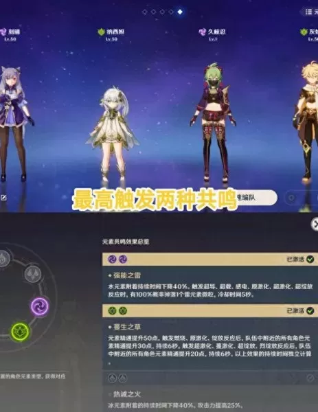 原神元素阵容怎么搭配　原神哪四种元素搭配好-第5张