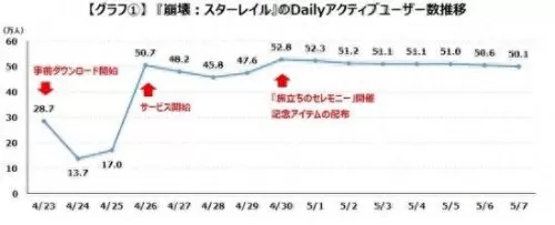 原神全男性阵容搭配　原神双主c阵容好不好-第2张