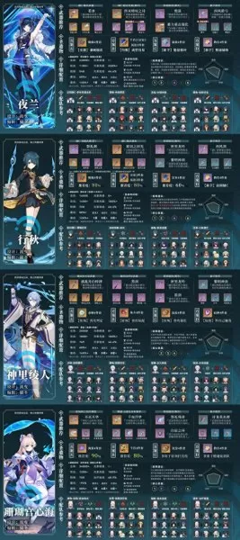 原神凌云阵容搭配图片　原神雷神最佳阵容-第10张