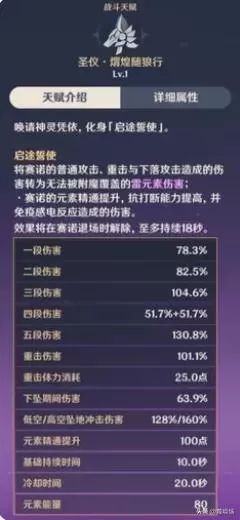 原神刮痧阵容搭配图表　原神平a多少算刮痧-第4张