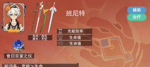 原神前期芭芭拉阵容搭配(原神芭芭拉最强阵容)-第1张