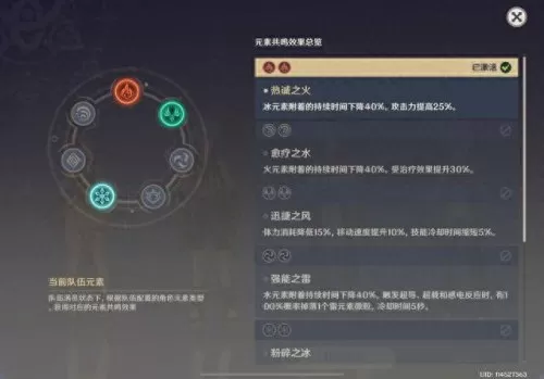 原神厨娘搭配什么阵容　原神0氪必练角色-第3张